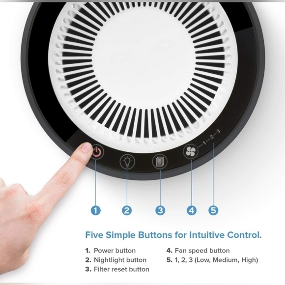 LEVOIT Air Purifier for Home Smokers Allergies and Pets Hair, True HEPA Filter - Picture 6 of 14
